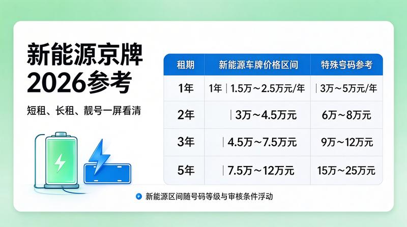 北京小牛京牌公司团队合影